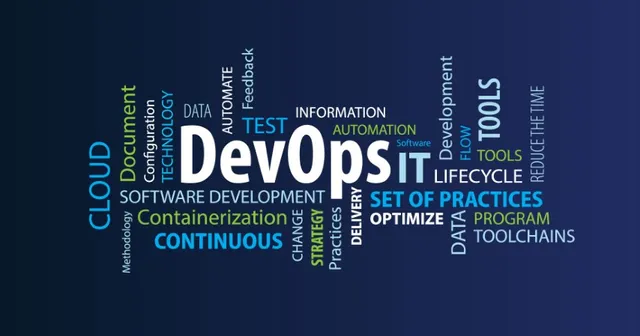 Word cloud around DevOps – continuous delivery, automation, containerization, cloud, tools and lifecycle